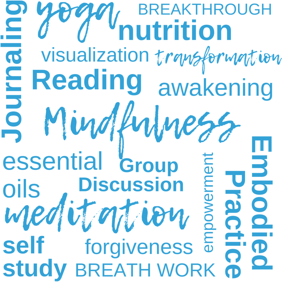 Yoga Manifesto - Printing (1000x1000), Png Download