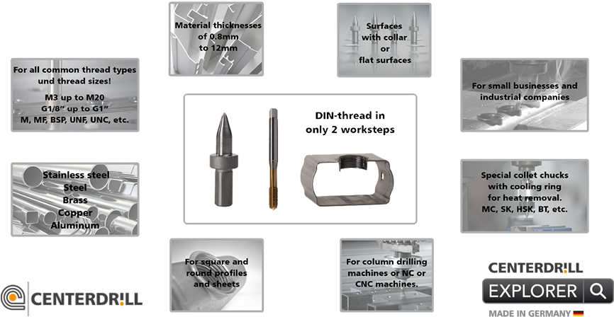 The Flowdrilling Process Is Also Known As Centerdrill - Bullet (900x503), Png Download
