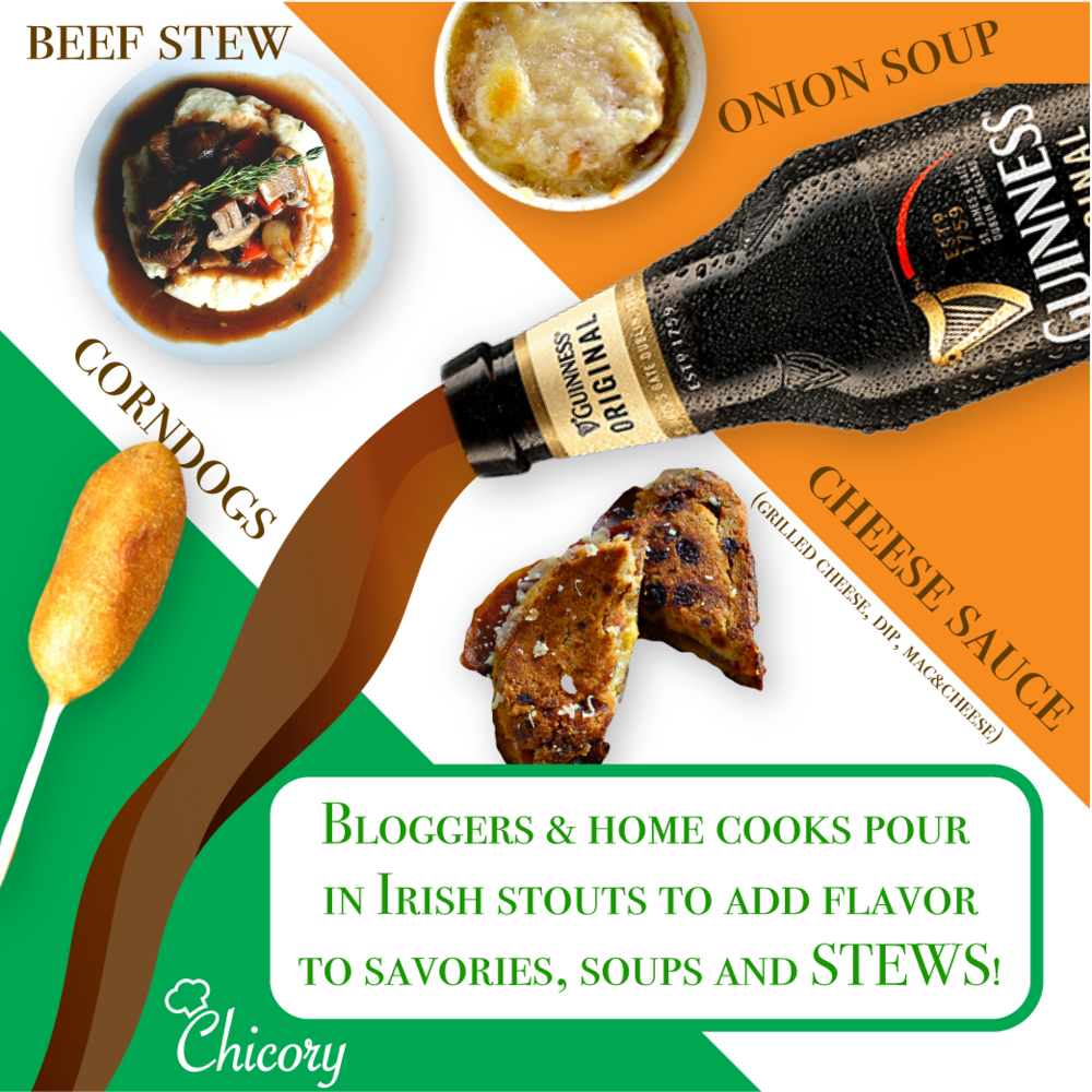 Chicory St Patrick 5 - Guinness (1000x1000), Png Download