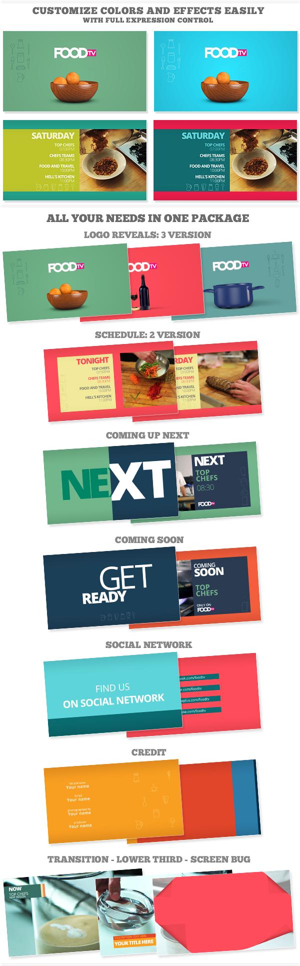 Food Tv Broadcast Package - Publication (614x1942), Png Download