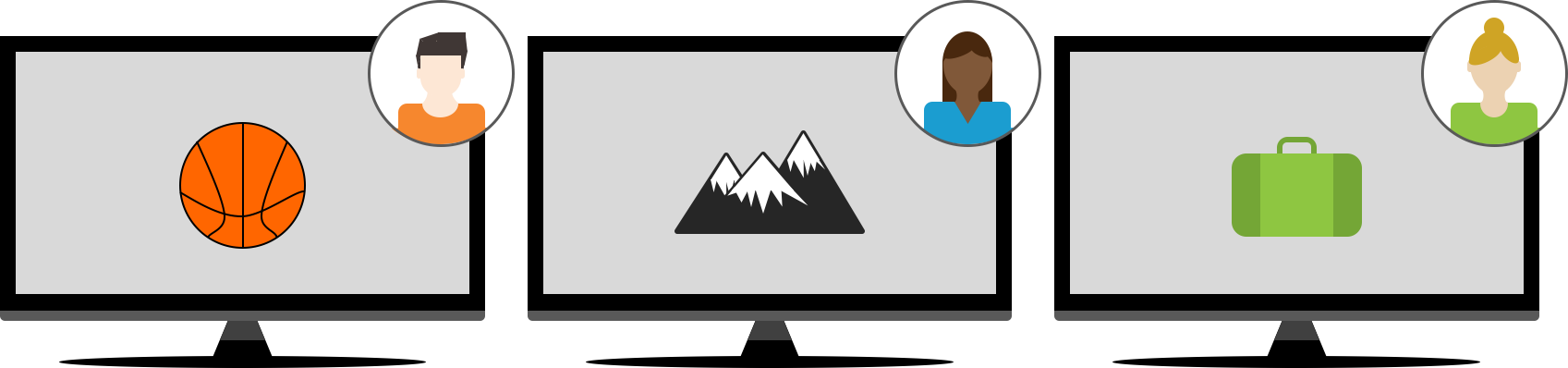 Addressable Tv Is A New Category Of Advertising That - Addressable Tv (1697x398), Png Download