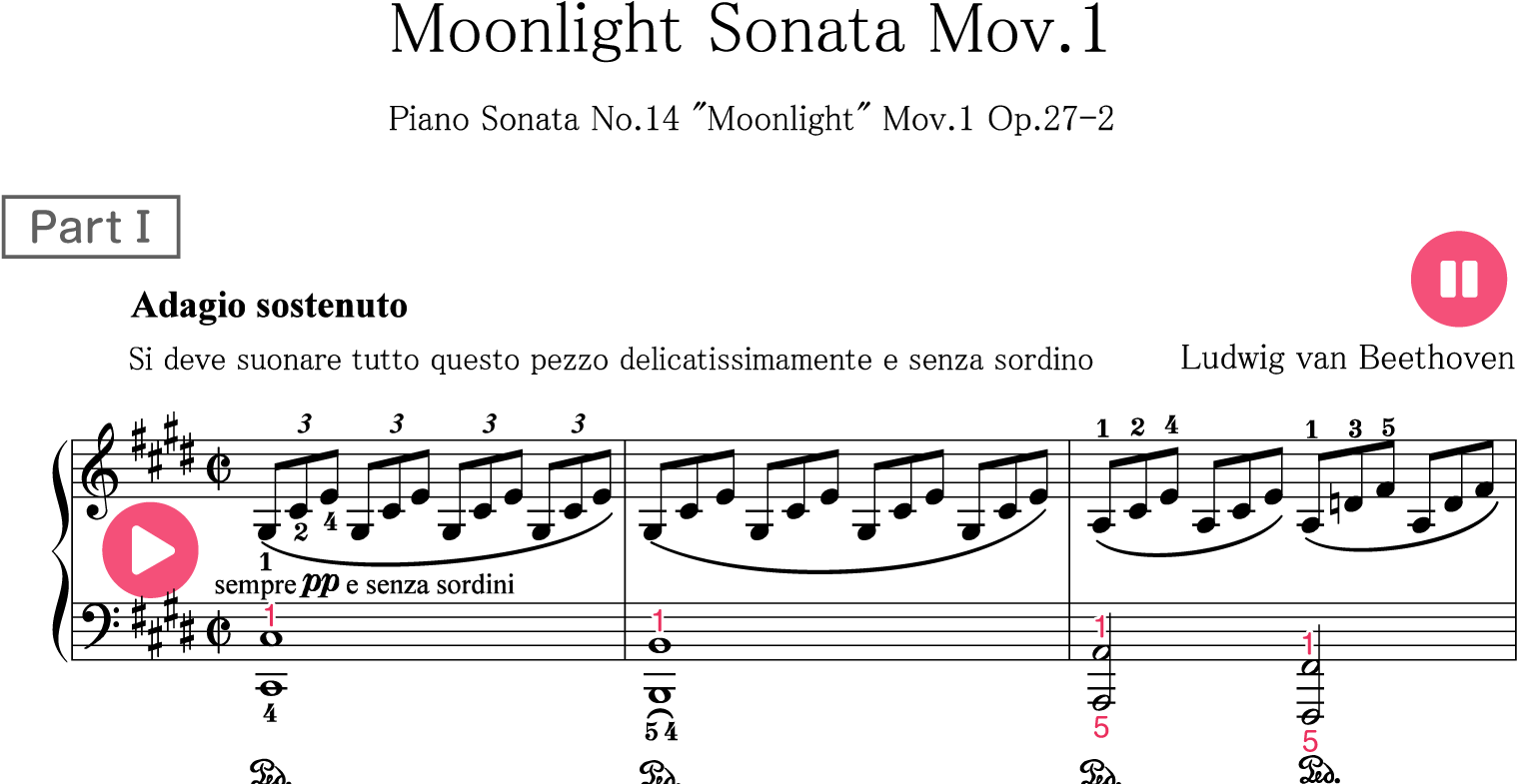 Pdf Free - Moonlight Sonata Finger Numbers (1532x973), Png Download