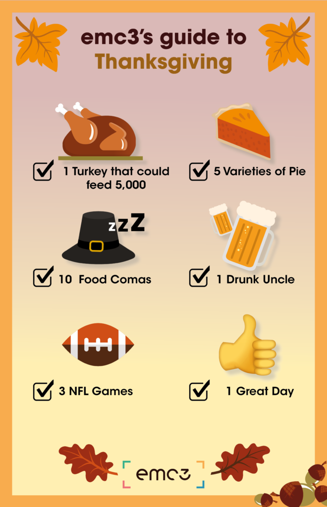 Emc3's Guide To Thanksgiving (660x1024), Png Download