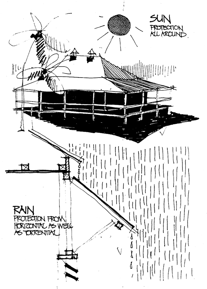 005 - Diagram (700x992), Png Download