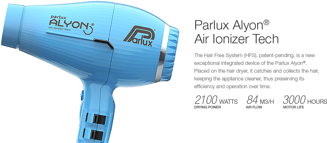Parlux Alyon - Parlux (1176x550), Png Download