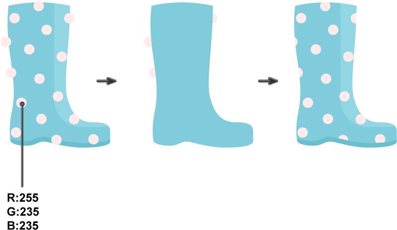 Creating The Dots - Cowboy Boot (850x522), Png Download