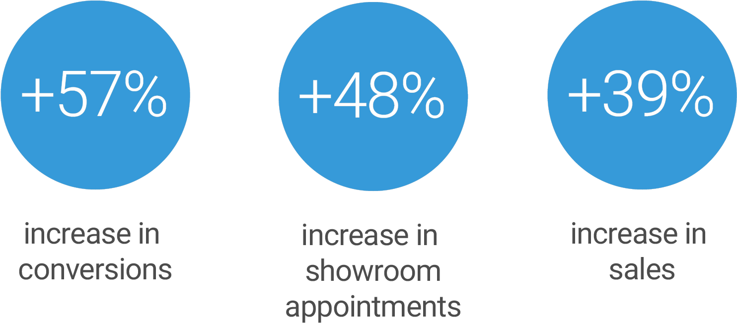 17776973 182442278933153 190625773 O - Circle (1670x828), Png Download