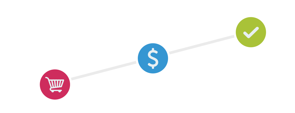 Upsell And Increase - Circle (1141x438), Png Download