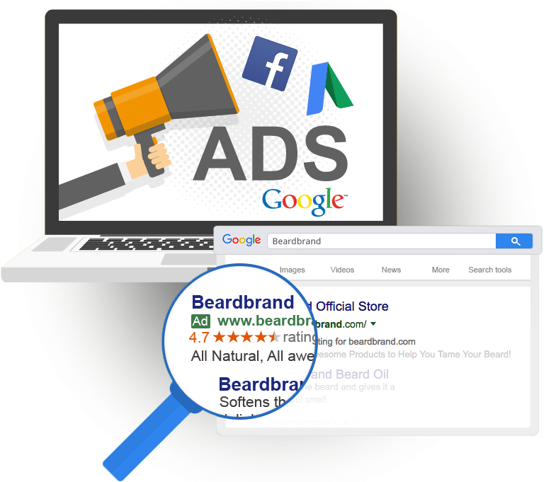 Most Google Ads Are Setup Wrong - Online Advertising (800x680), Png Download