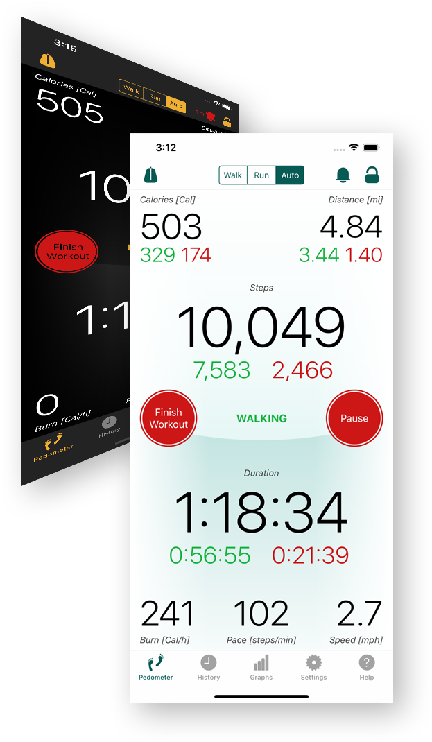 Iphone Pedometer - Calorimeter - Mobile Phone (630x1122), Png Download