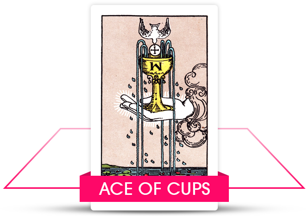 1 Ace Of Cups - Ace Of Cups (820x520), Png Download
