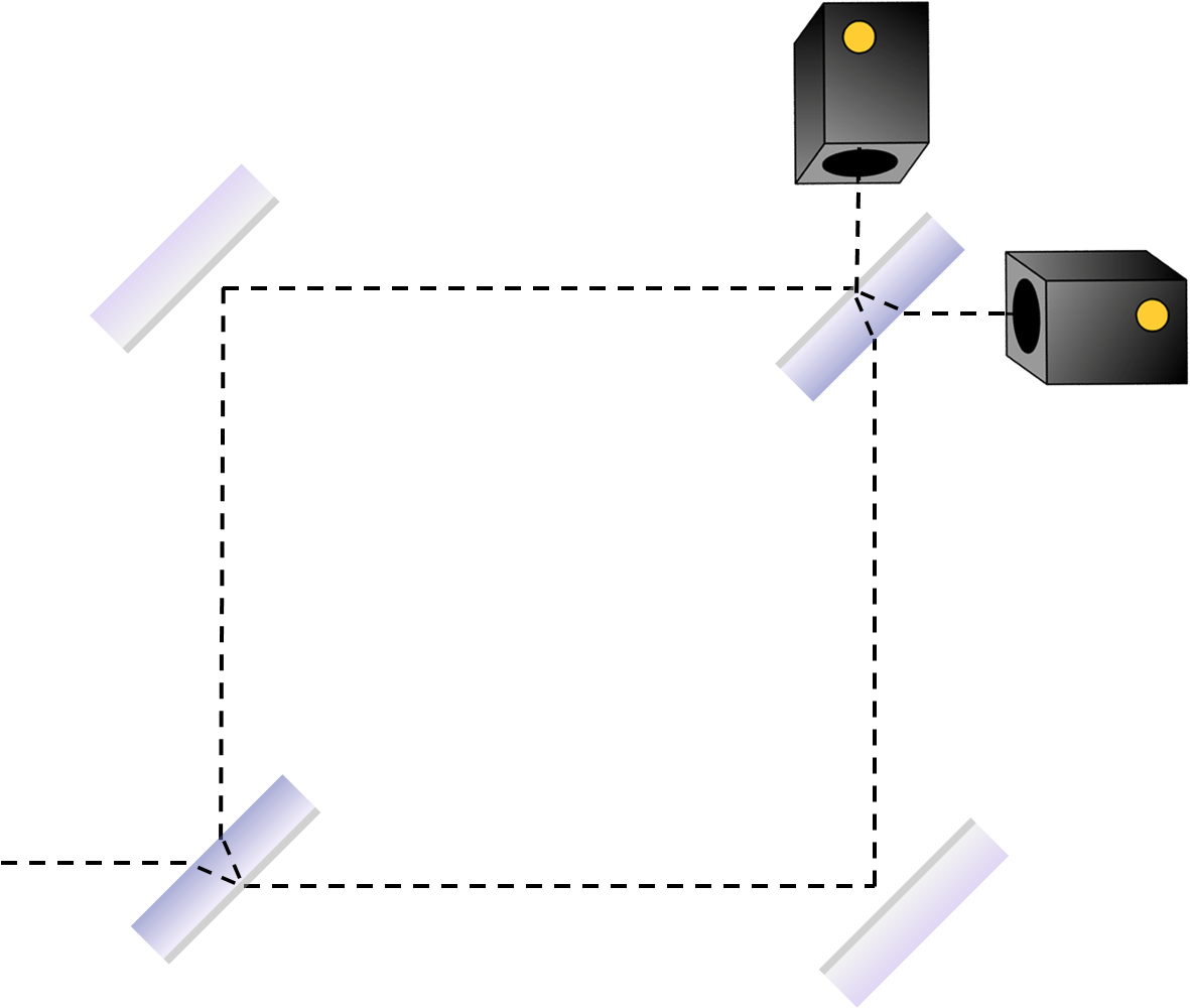 Interferometer - Diagram (1181x1000), Png Download