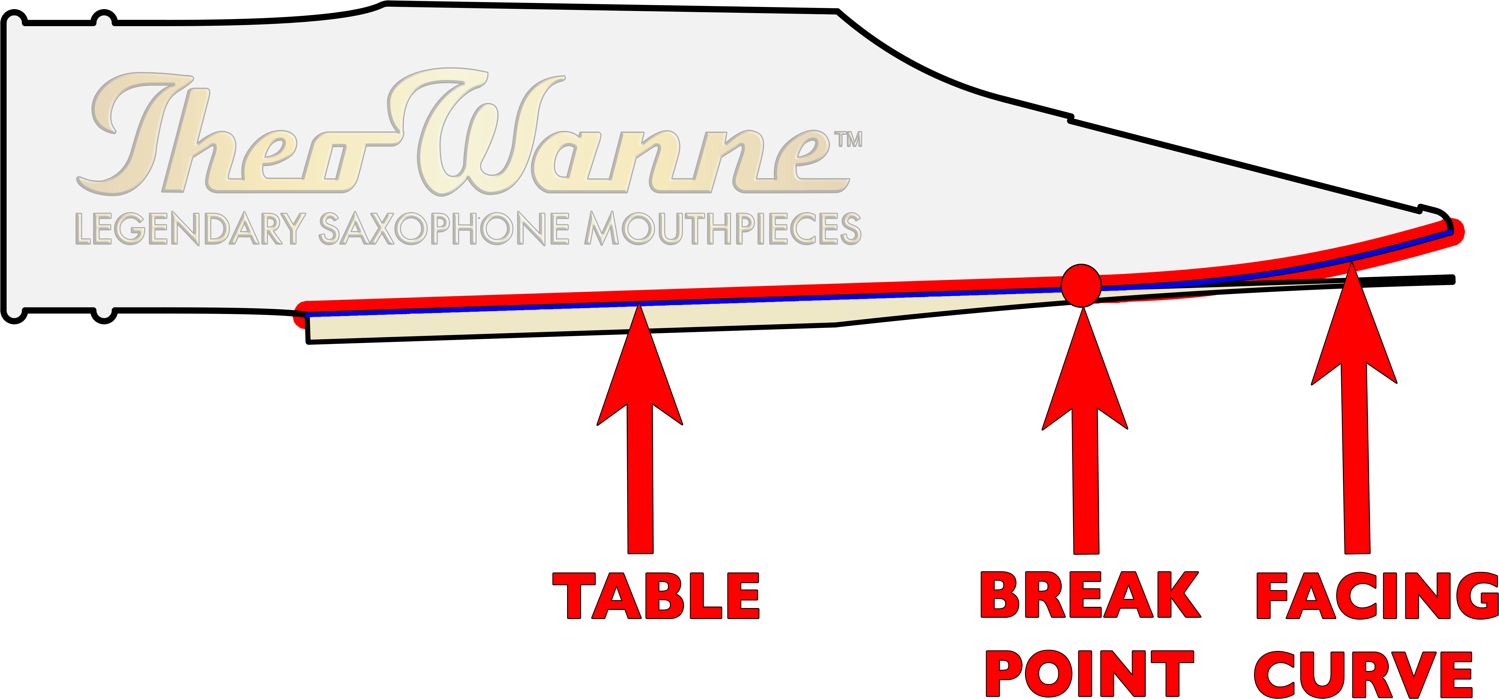 Mouthpiece Facings - Háztartási Gépek (5400x2760), Png Download