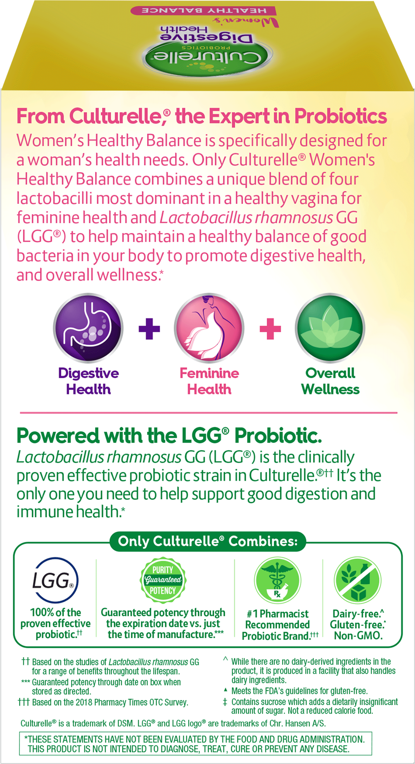 Womens Probiotic Health Balance Supplement Facts - Packaging And Labeling (4346x2742), Png Download