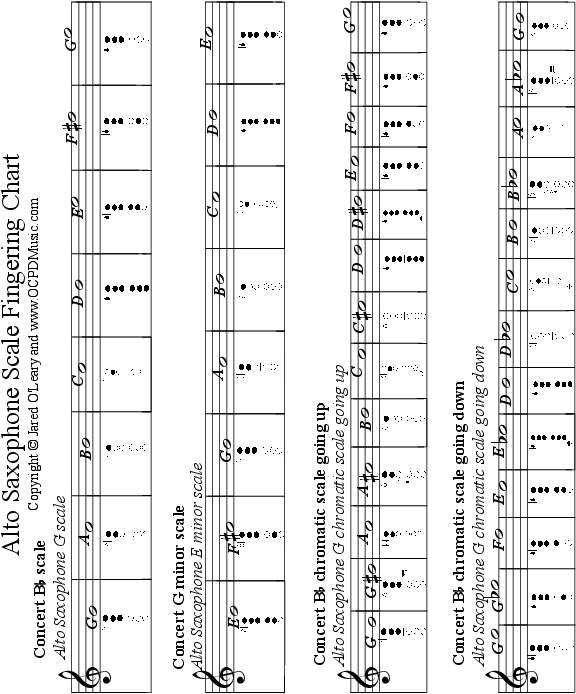 Pdf - Number (612x792), Png Download