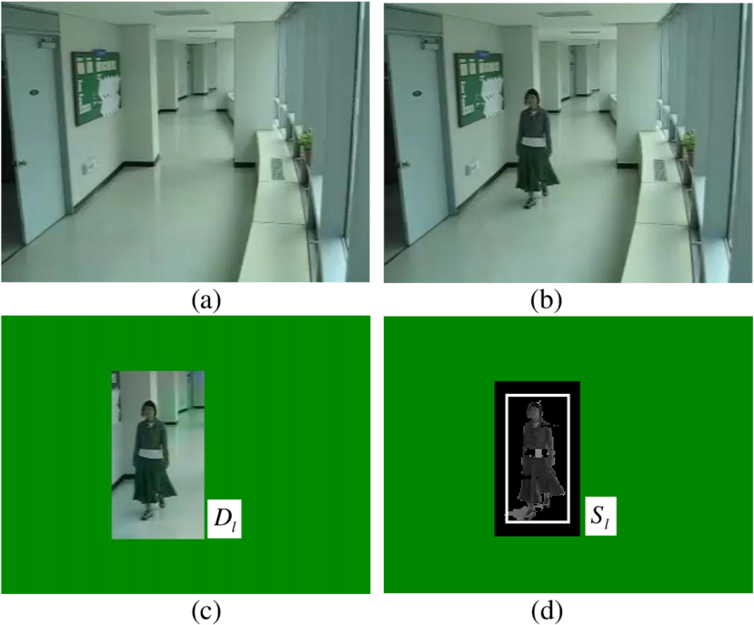 Optimizing The Feature Vector Of An Object Through - Floor (850x721), Png Download