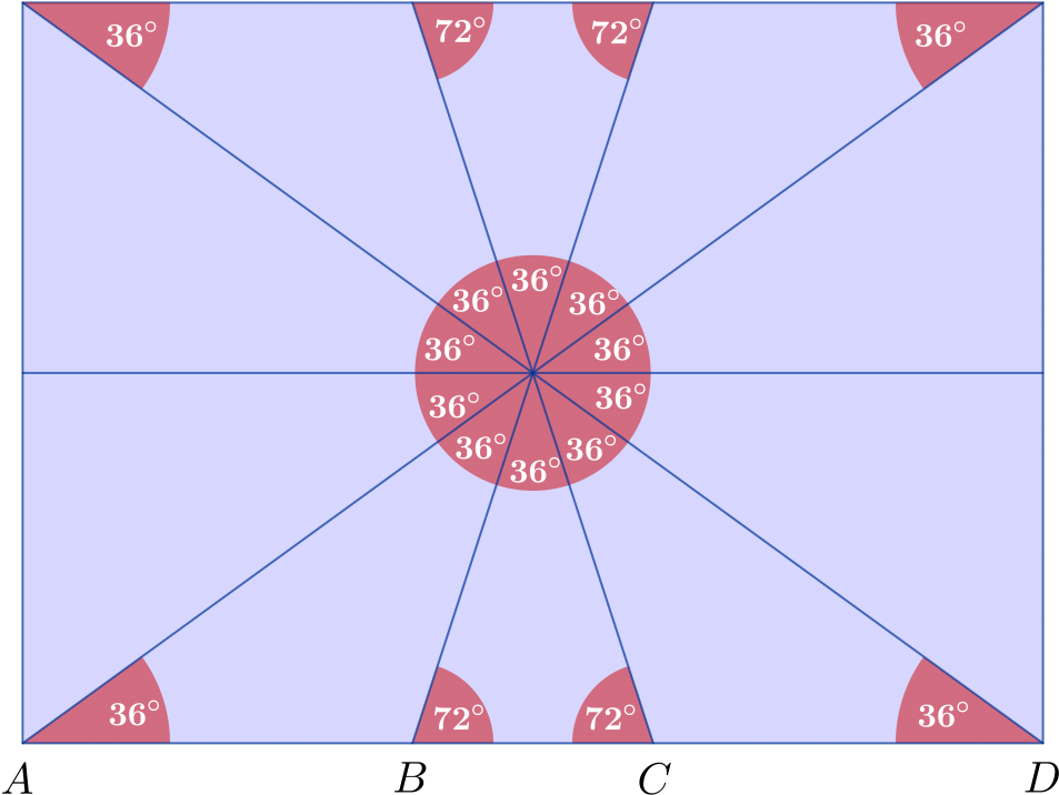 Nicolé Geyssel - Circle (1024x778), Png Download