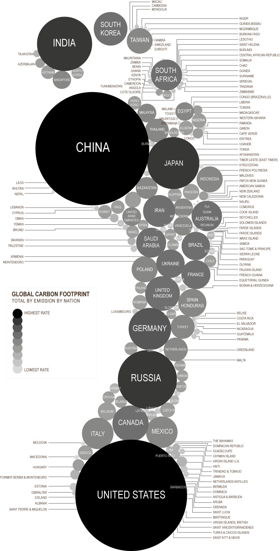 Footprint Nobg- - Diagram (960x1855), Png Download