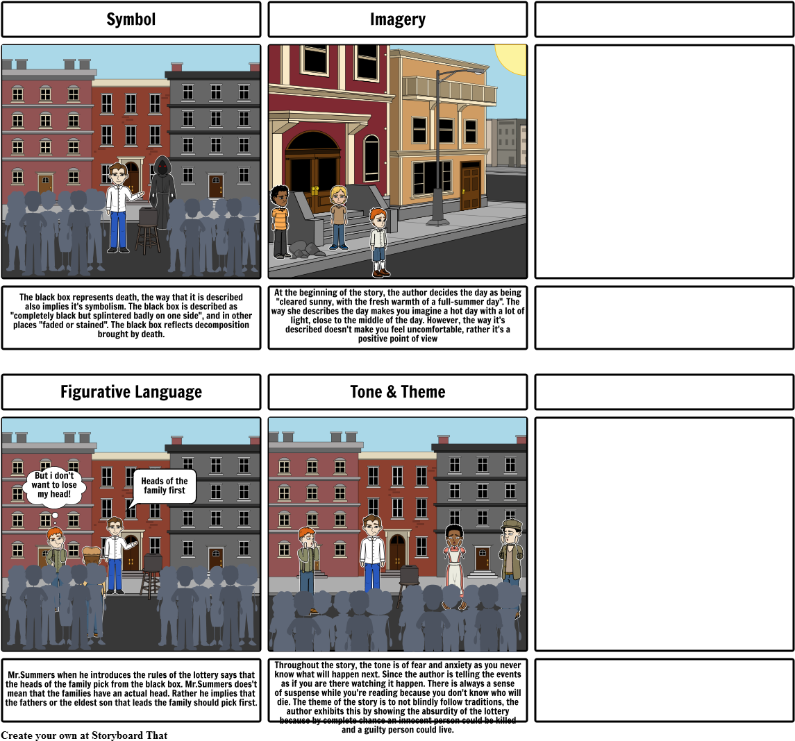 The Lottery - City Past Present Future (1164x1086), Png Download