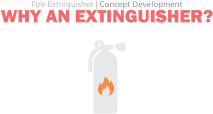 Fire Extinguisher Why 001 - Beat Anorexia (1000x563), Png Download