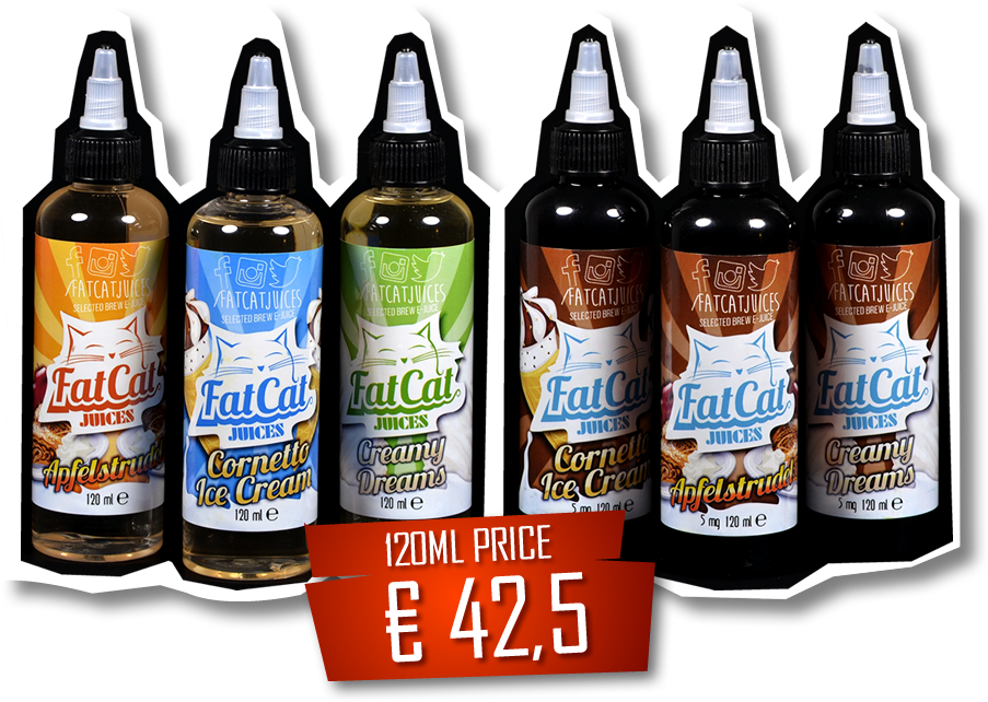 Fat Cat Juices - Fat Cat Juice (903x642), Png Download