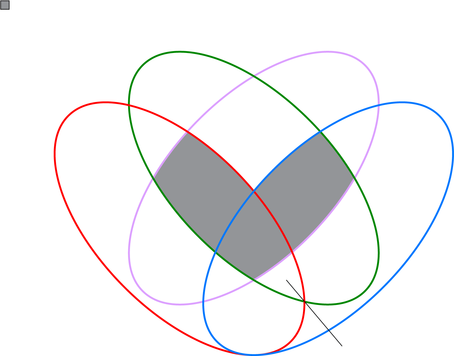 The Money Flower - Circle (1660x1218), Png Download