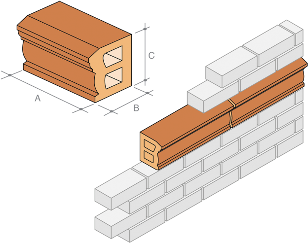 Download Low Res Image - Brick Belt Course (664x571), Png Download