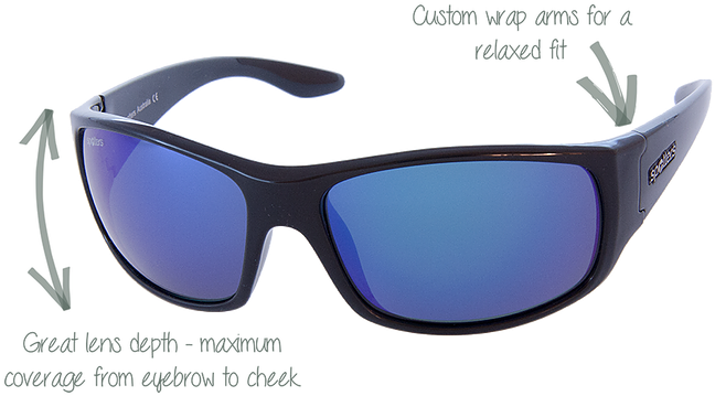 Spotters Cruiz Polaroid Sunglasses - Prada Pr 18ps (731x459), Png Download