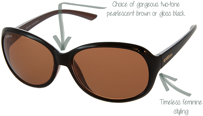 Spotters Ava Polaroid Sunglasses - Sunglasses (731x459), Png Download