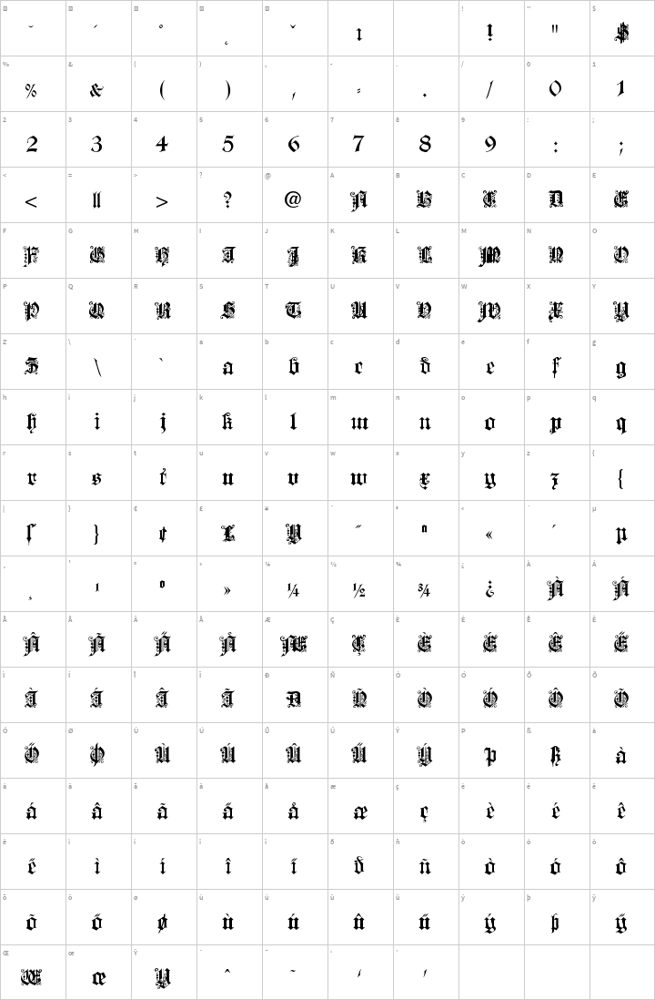 Dearest Regular, Dearest Open Regular, Dearest Outline - Number (720x1098), Png Download