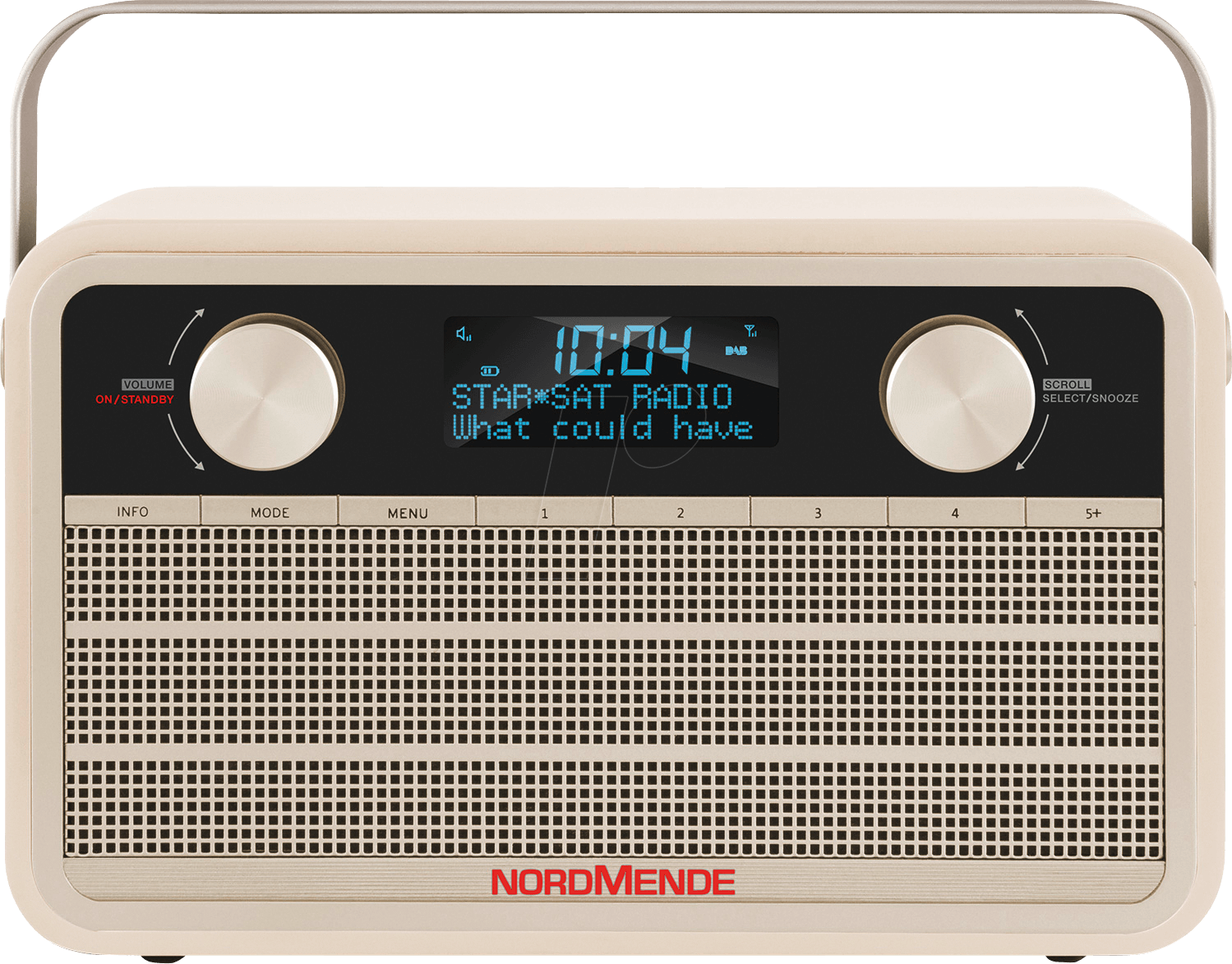 Dab /fm Radio, Beige Nordmende 78 3001 - Nordmende Transita 120 (1499x1173), Png Download