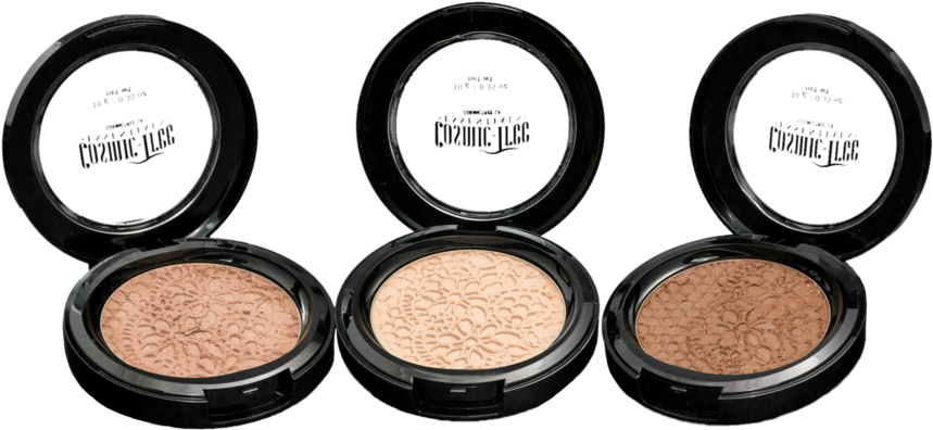 Cte Crucible Pressed Foundation Medium - Eye Shadow (1000x500), Png Download