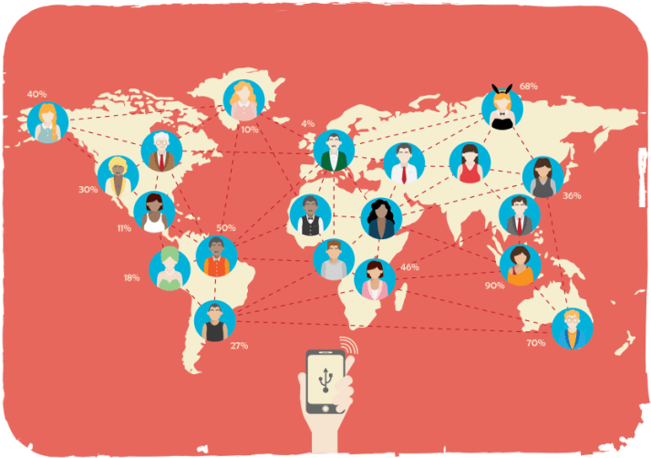 Monitoramento De Redes Sociais - World Map Indonesia Png (750x530), Png Download