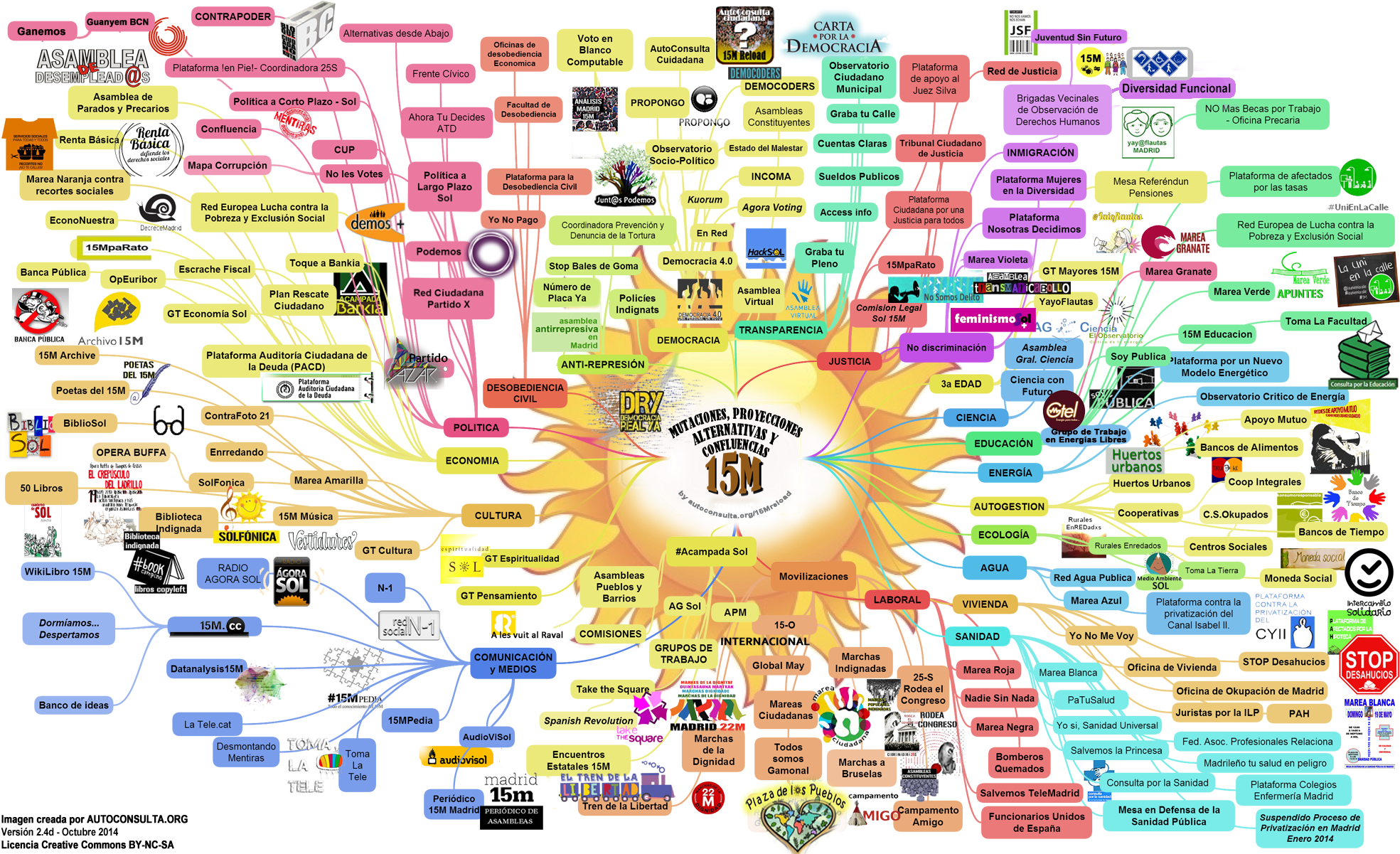 Mapam - Qui Controle Les Médias (1983x1200), Png Download