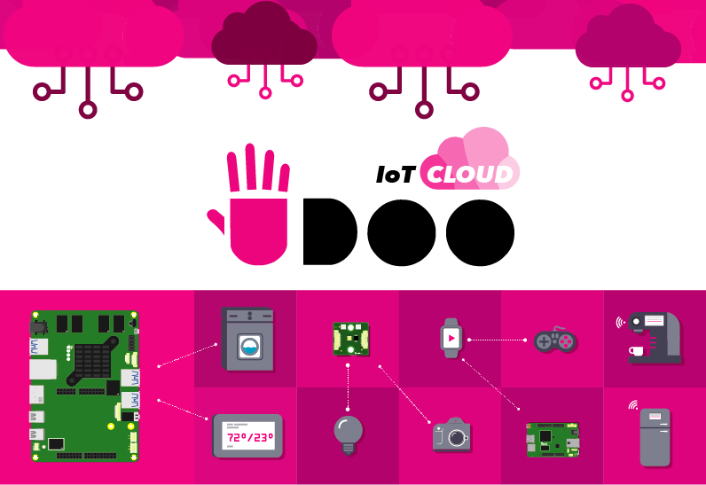 An Error Occurred - Graphic Design (796x547), Png Download