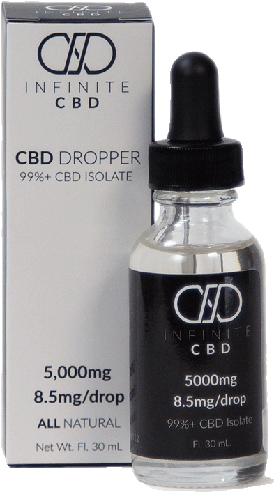Cbd Dropplets - Infinite Cbd Isolate Dropper (800x800), Png Download