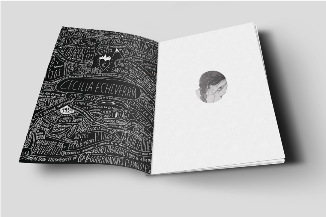 Mayo 24th, - Sketch (1280x858), Png Download