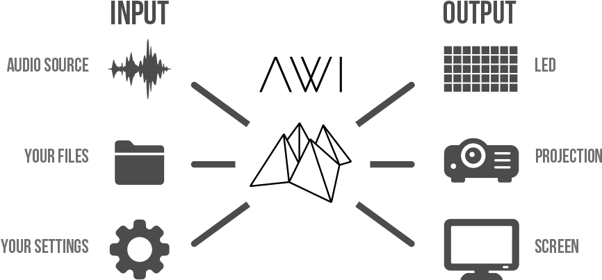 Gallery - Diagram (940x412), Png Download