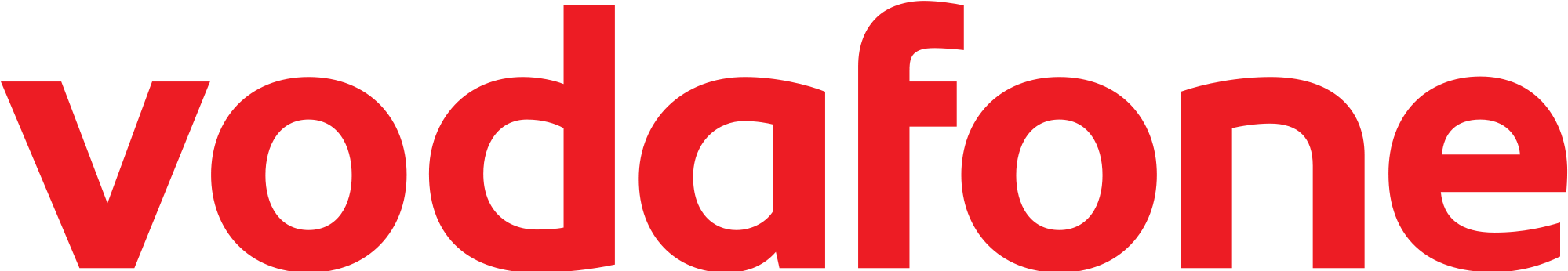 Vodafone Wordmark - Graphic Design (2272x1704), Png Download