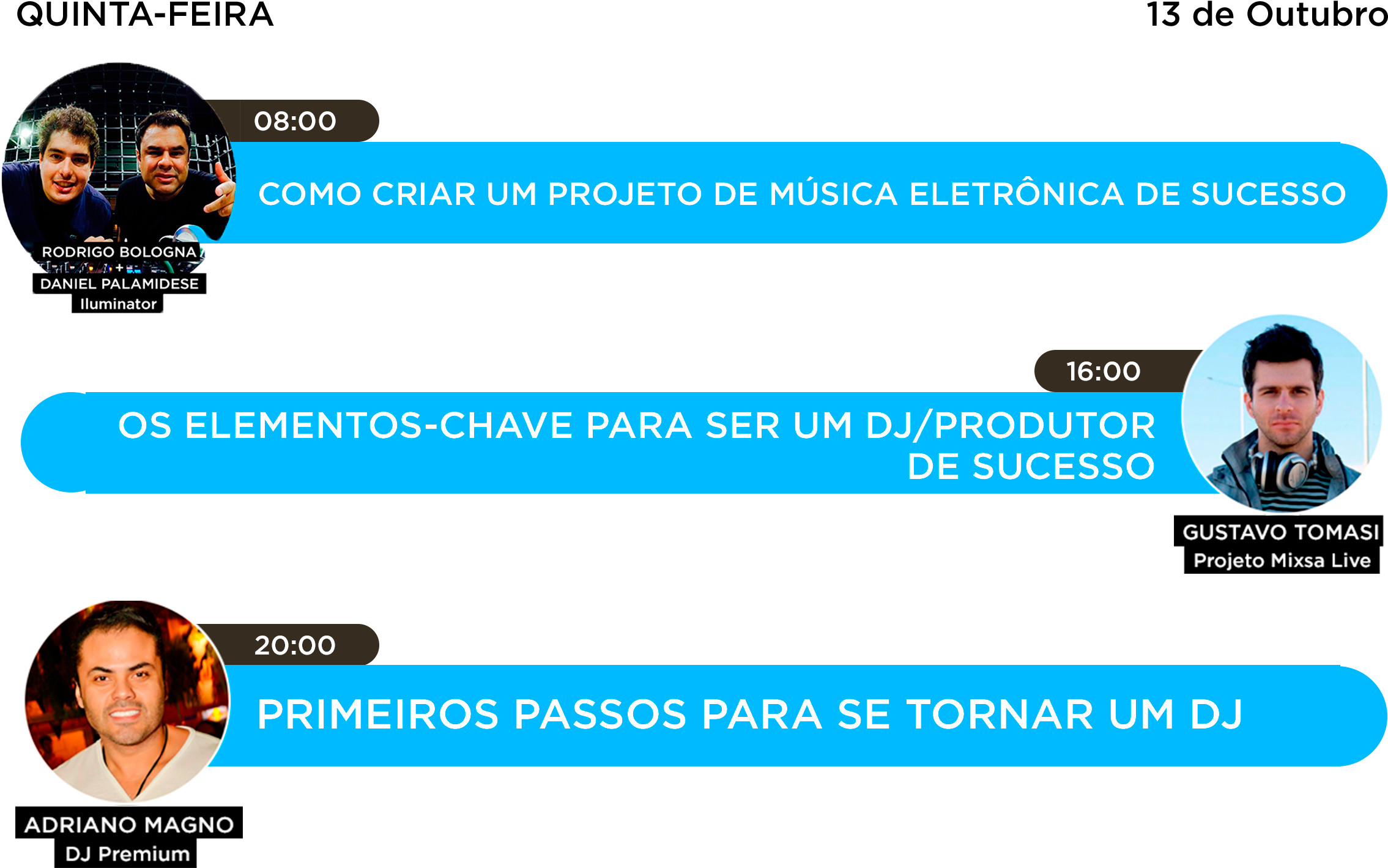 Inscreva Se Gratuitamente No E Music Summit No Formulário - Online Advertising (2409x1459), Png Download