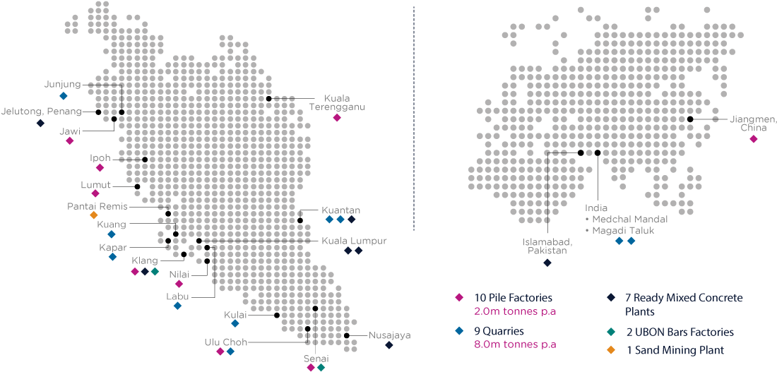 Ijm Industry Map - Diagram (1110x530), Png Download