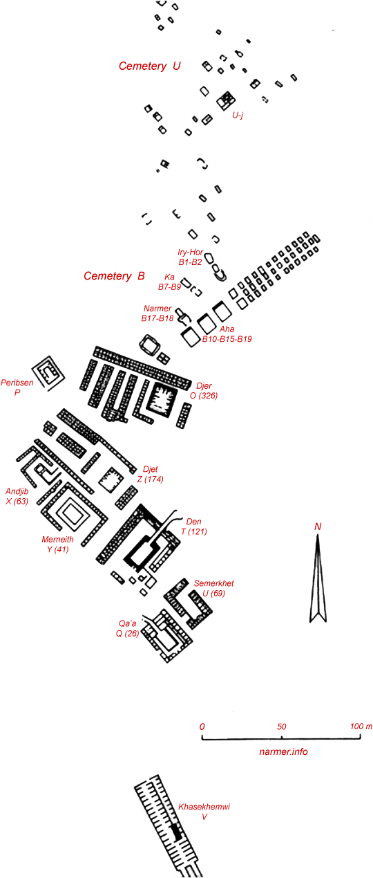 However Most Liable Seems To Be A Conception Of A Pile - Umm El Qaab (580x1268), Png Download