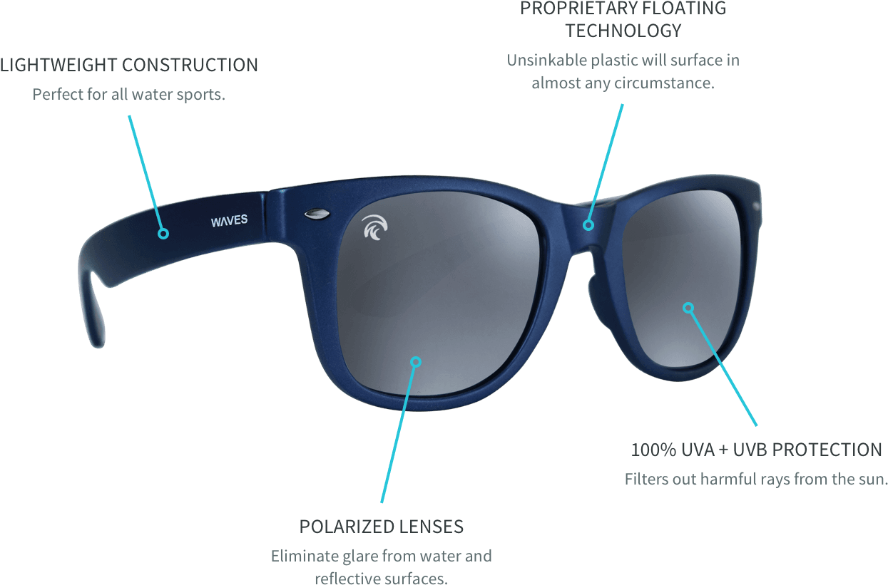 First Floating Polarized Sunglasses U Waves Gear - Polarized Sunglasses Waves (1280x832), Png Download