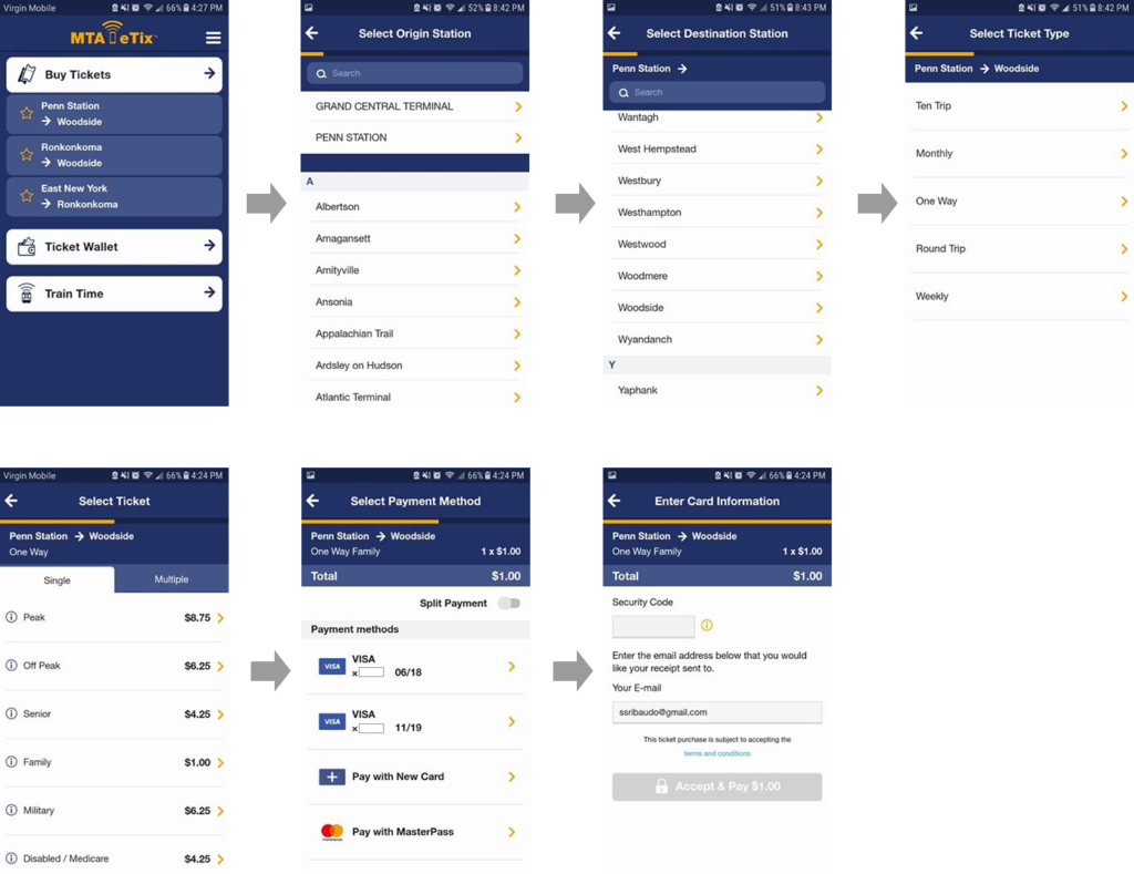 The Ticket Purchasing Process - Mta Ticket Wallet Ux (1024x789), Png Download