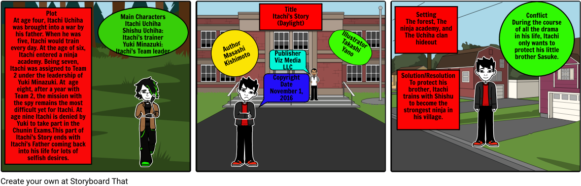 Itachi's Story - Cartoon (1164x385), Png Download