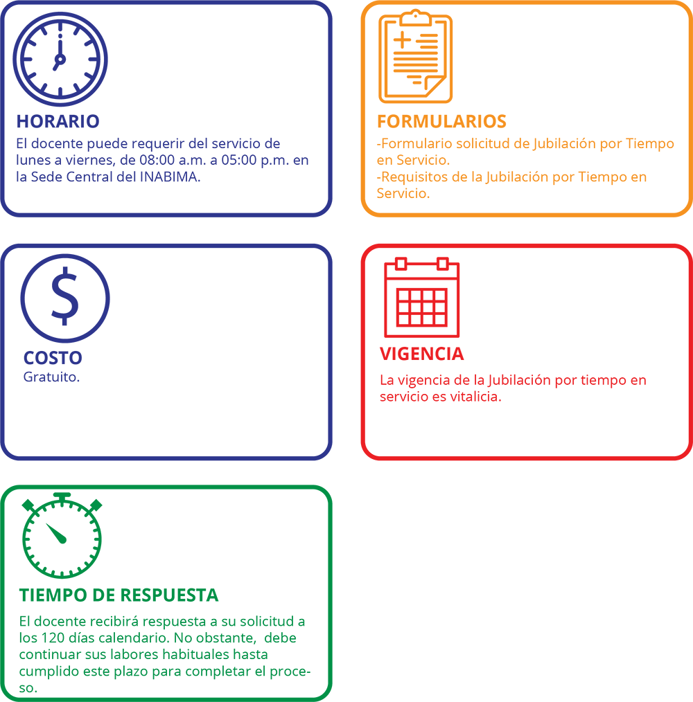 Descripción - Servicios De Jubilación (1000x1014), Png Download