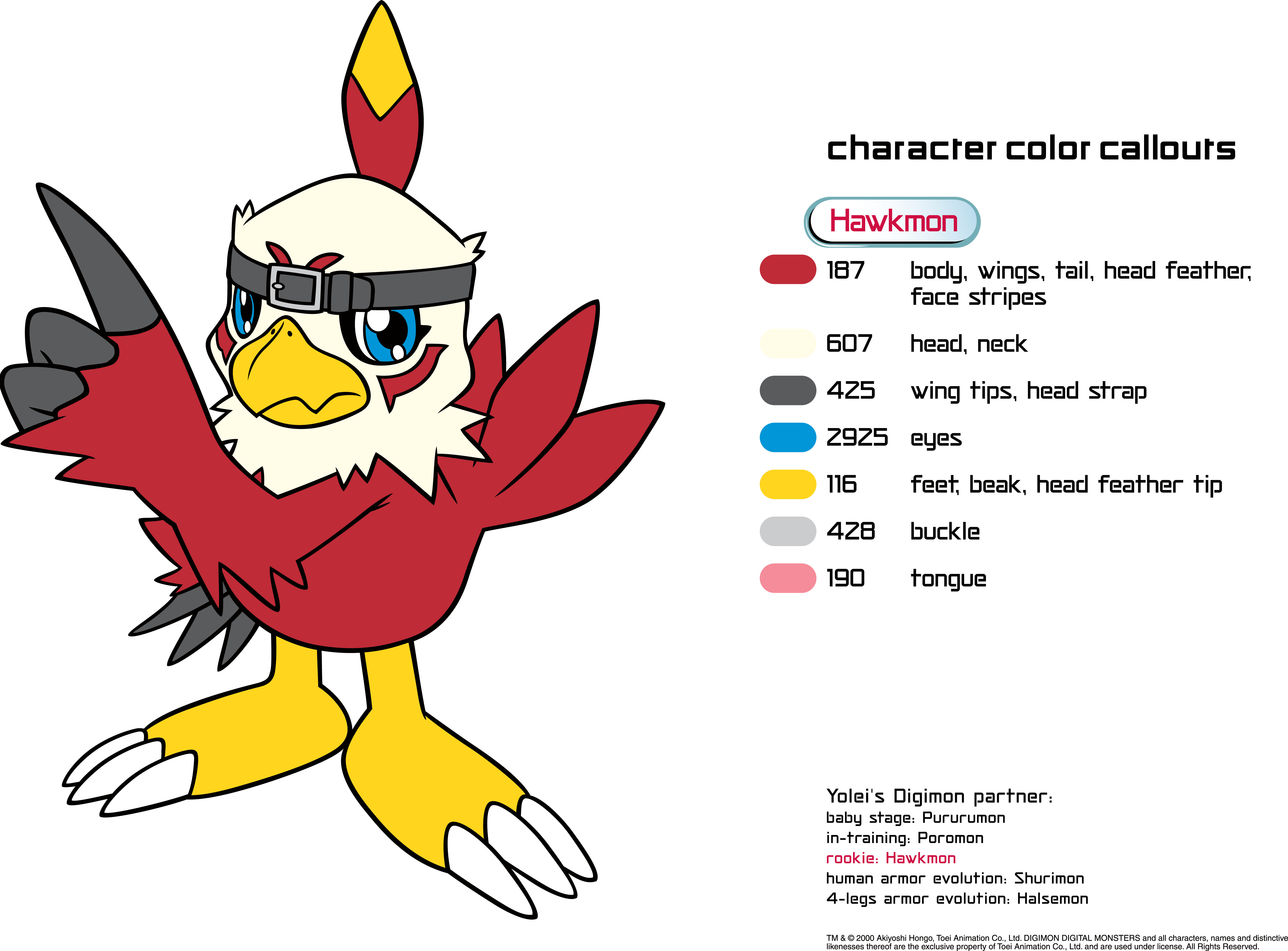 Download Link - Digimon Vector (5727x4230), Png Download