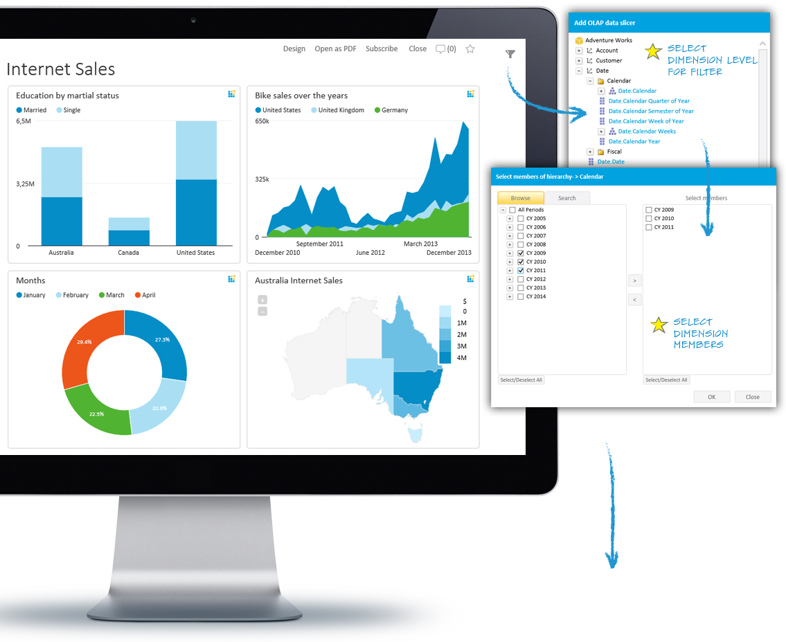 Dashboard Filters - Apple Monitor (1135x927), Png Download