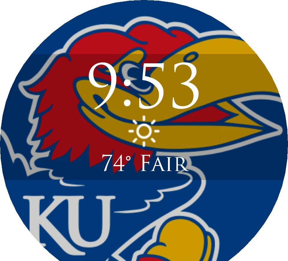 Kansas Jayhawks Crying Jordan (960x870), Png Download