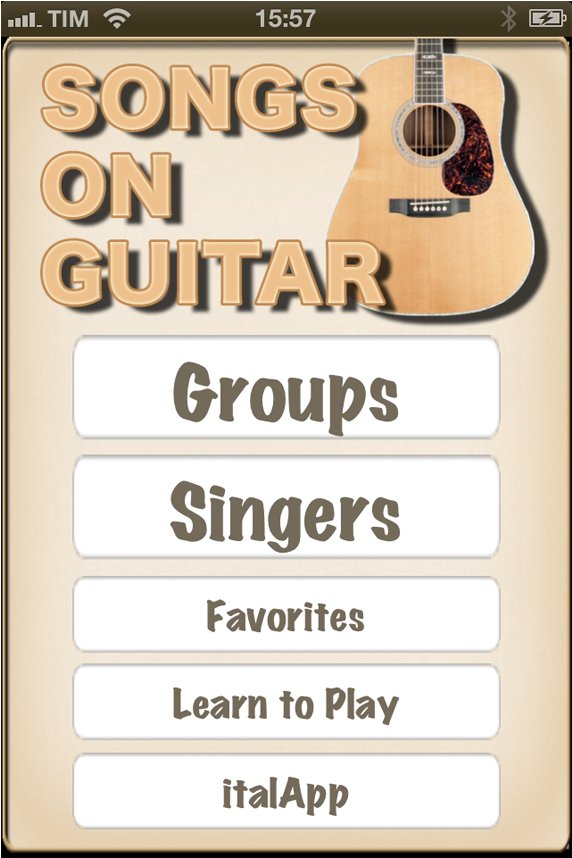 Learn Your Favourite Songs With Your Guitar - Poster (640x960), Png Download